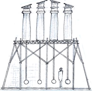 drawing scaff:temple